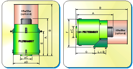 Filtermist dimensions